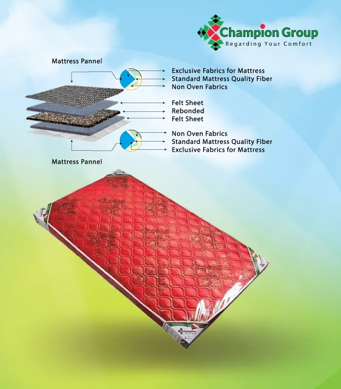 Champion Group Mattress